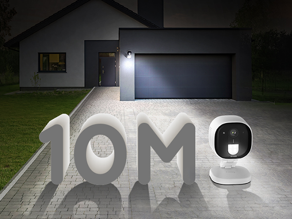 window cameras for home security