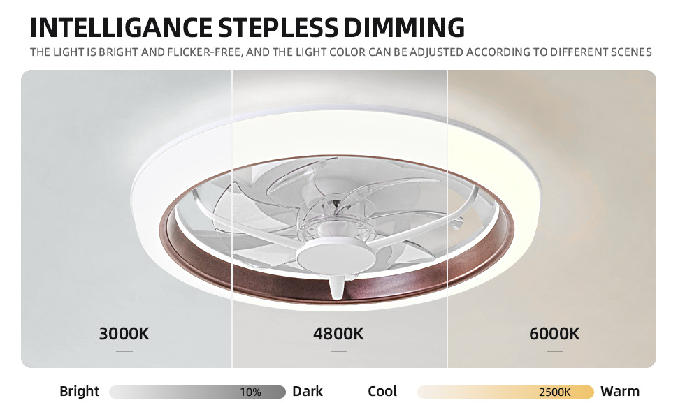chandelier fan,small ceiling fan with light,fan light,low profile ceiling fan,led ceiling fan