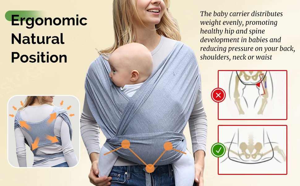 Ergonomic Design