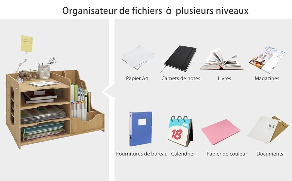 Organisateur de bureau en bois à plusieurs niveaux avec compartiments pour diverses fournitures de bureau. Les étiquettes indiquent l'espace de rangement pour le papier A4, les cahiers, les livres, les magazines, etc.