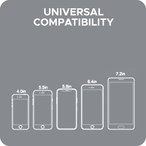 Universal Compatibility