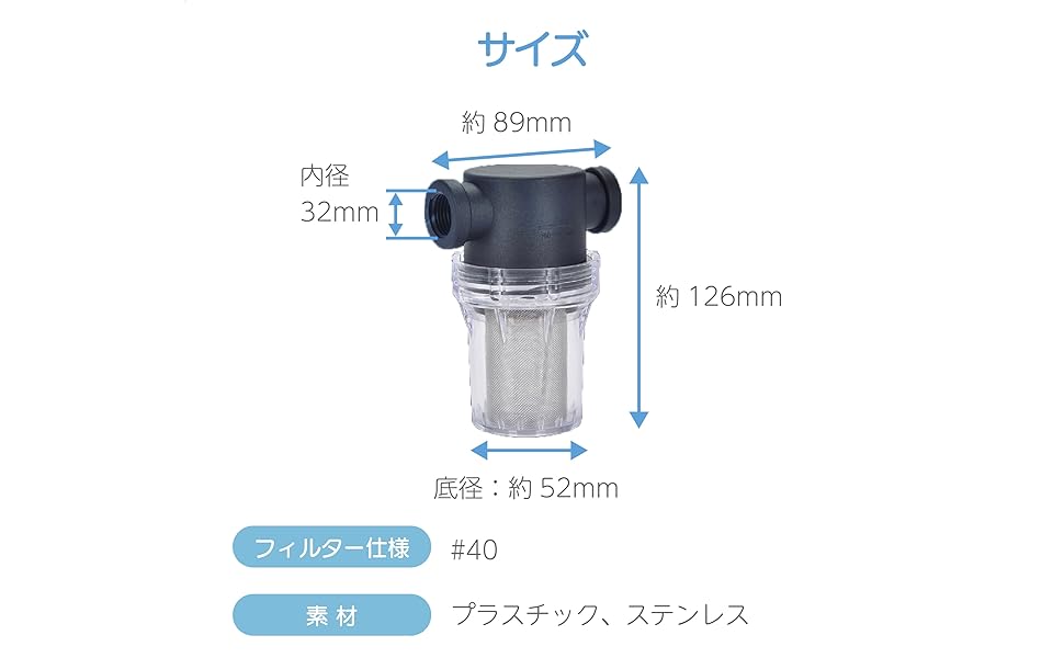 フィルター・ポンプ・ろ材 guppys スポンジフィルター 3個セット ろ過 濾過 水槽 酸素 スポンジ