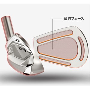 Iさん専用 SRIXON 【1本から注文可能・メーカーカスタム】 スリクソン ZXi5