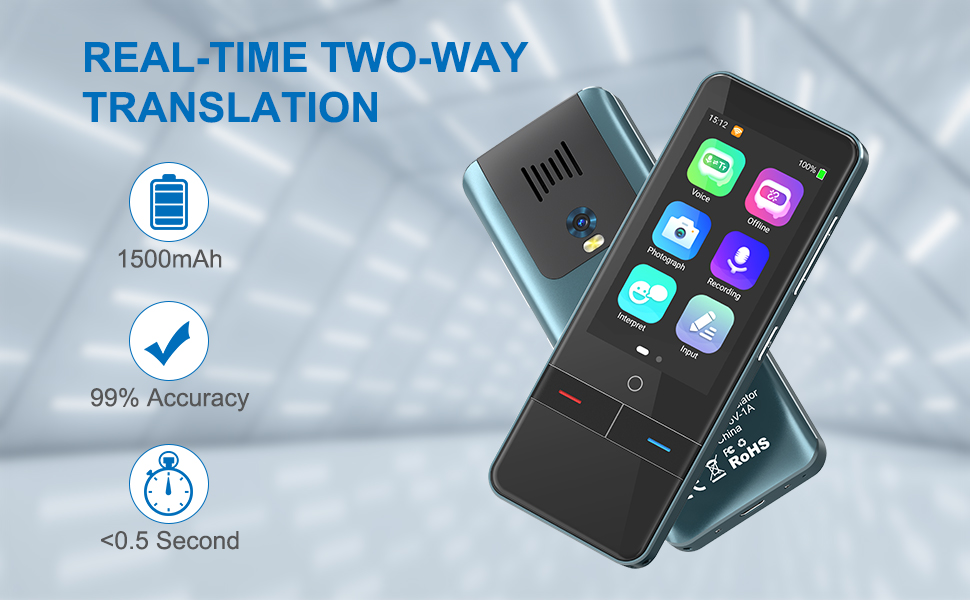 Language Translator Device, Portable TwoWay Instant