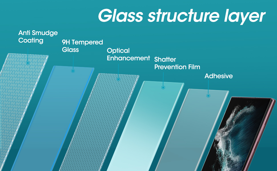 ZVELSIEM 3 Pack Ultra Glass Screen Protector for Samsung