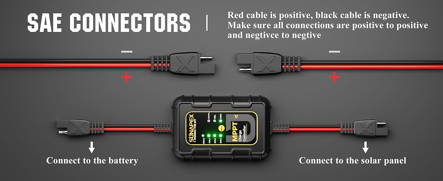 solar panel battery charger