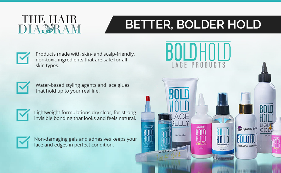 The Hair Diagram Bold Hold Skin Protectant Sensitive
