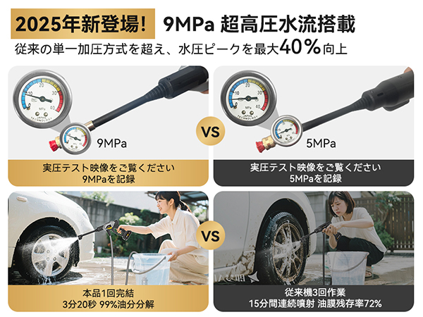 Amazon | 高圧洗浄機【洗車プロ吉野さん監修】2025年強化版 9MPa