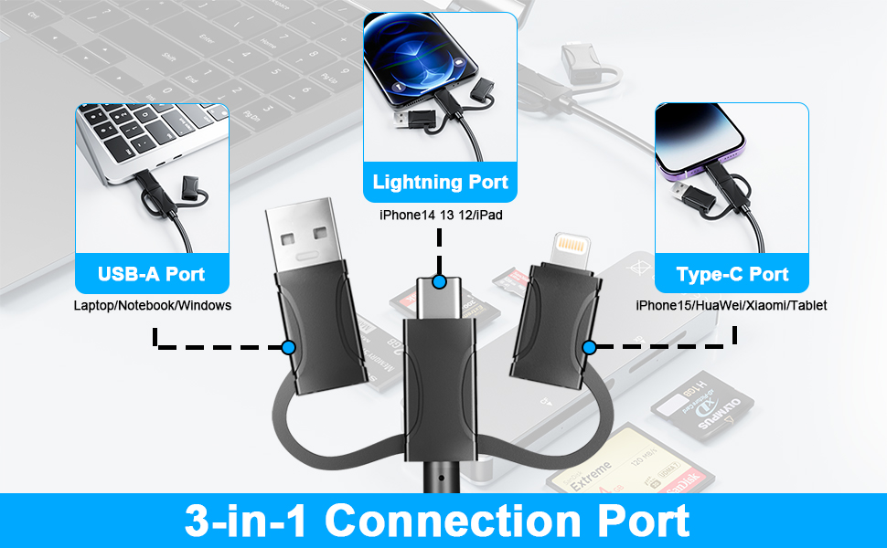 memory stick pro duo card reader