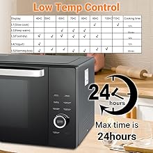 combination microwave oven and grill