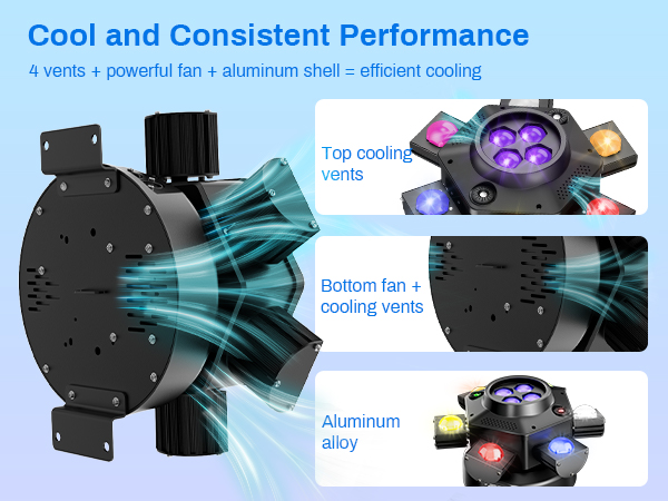 Amazon.com: Moving Head DJ Lights, 150W RGBW 4-in-1 LED 6