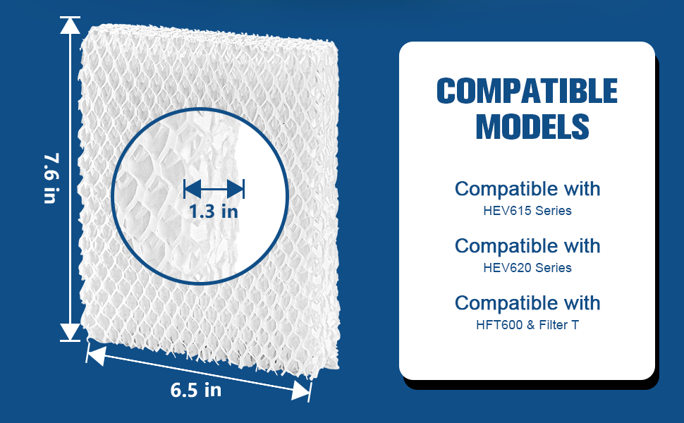 ROMON HFT600 Humidifier Wicking Filter T Replcement for Honeywell HEV615 HEV620