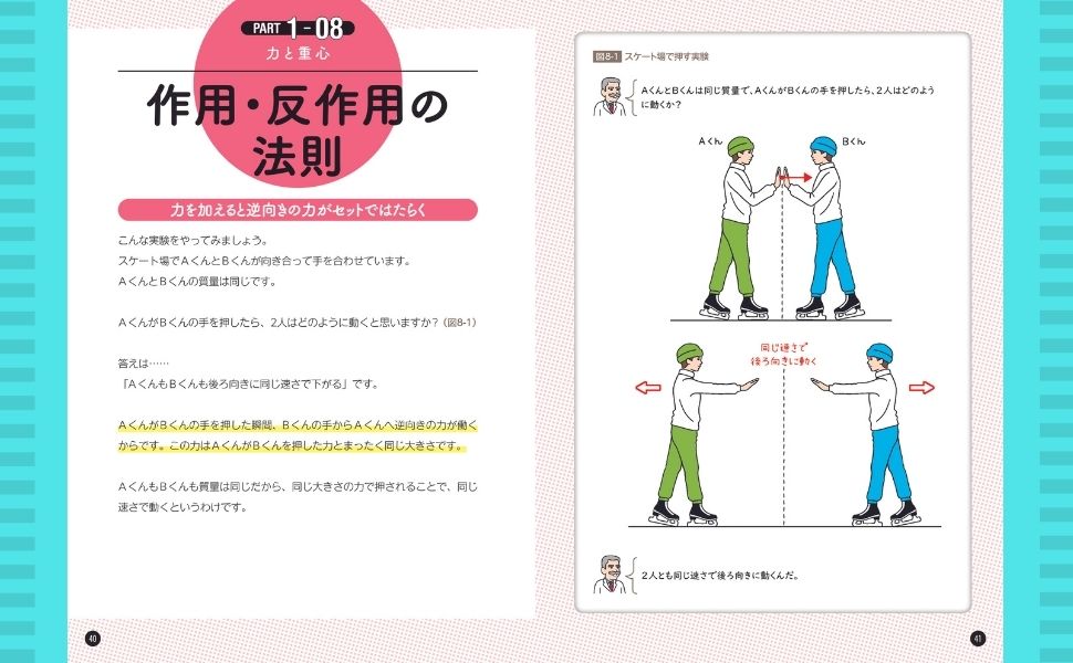 影響力の力学　2014年の初版本 影響力の力学 2014年の初版本 影響力の力学 2014年の