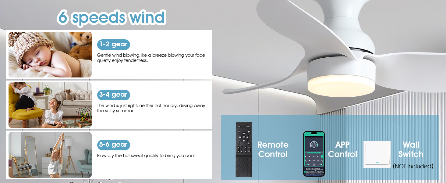 Surtime Low Profile Flush Mount Ceiling Fans with Lights