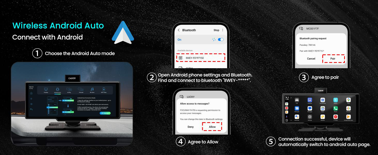 CARPLAY SCREEN