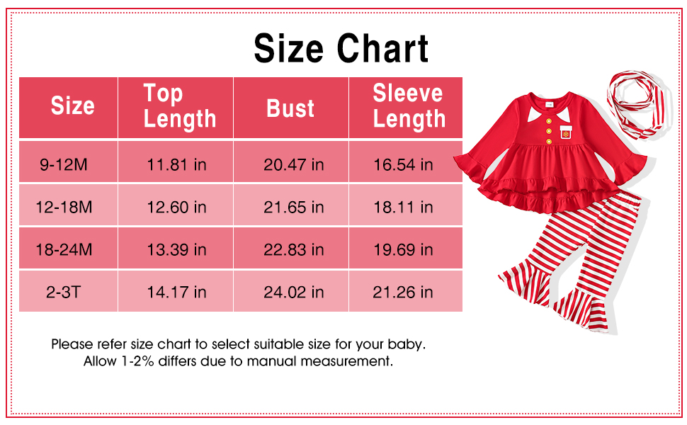 18-24 months girl clothing