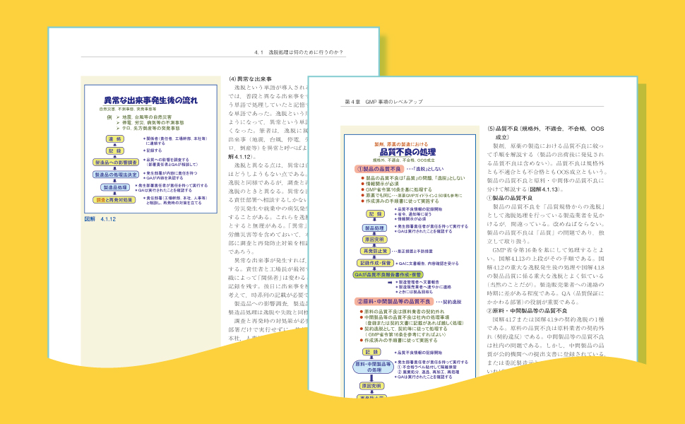 図解で学ぶGMPのこつ　第3版 図解で学ぶGMPのこつ 第3版 | 榊原 敏之 |本 | 通販 | Amazon