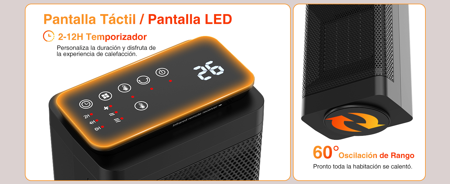 Calefactor Bajo Consumo