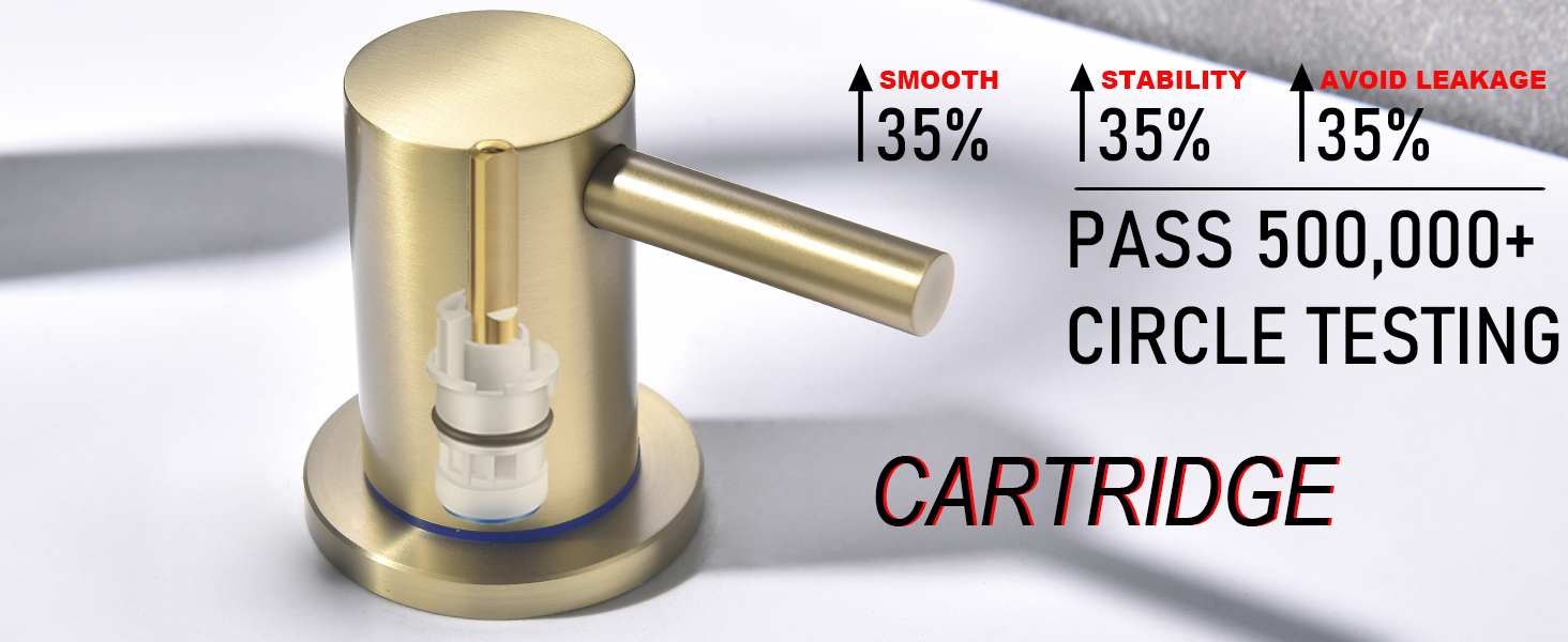 JXMMP Brushed Gold Bathroom Faucet, 8 in Gold Widespread Bathroom Sink