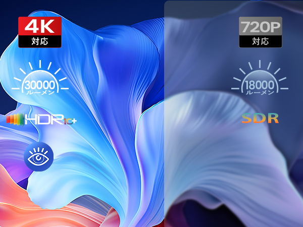 Amazon.co.jp: JOWLURK プロジェクター 家庭用 【令和7年4月新