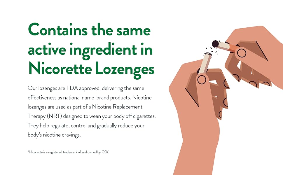 4mg nicotine lozenge nicotine mini lozenges 4mg quit smoking patches smoking cessation