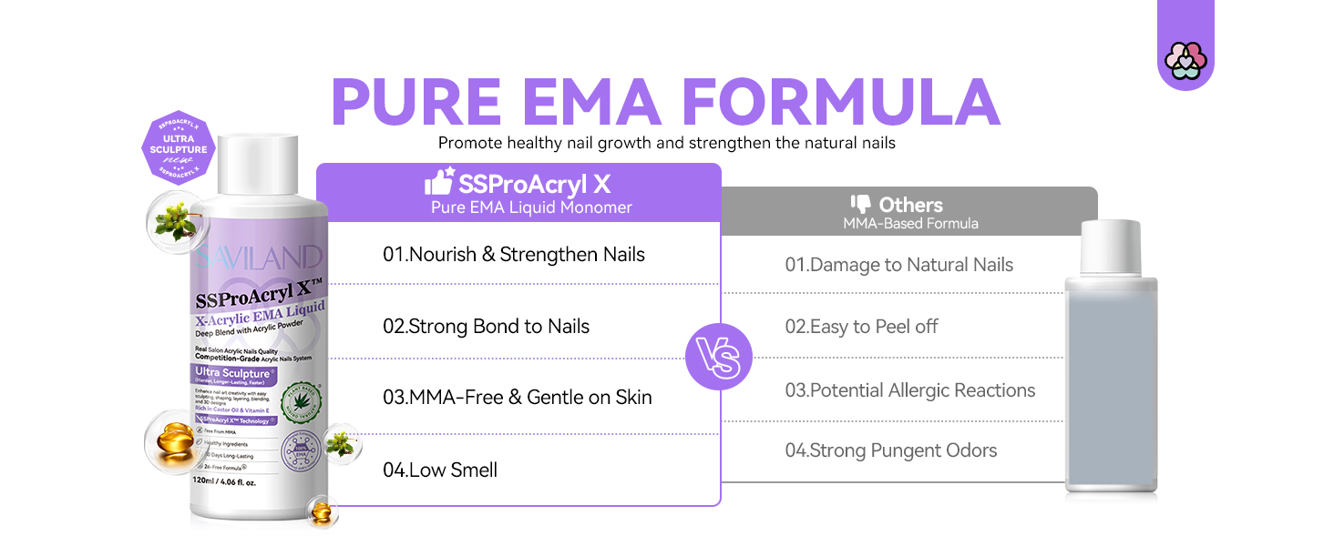 monomer acrylic nail liquid