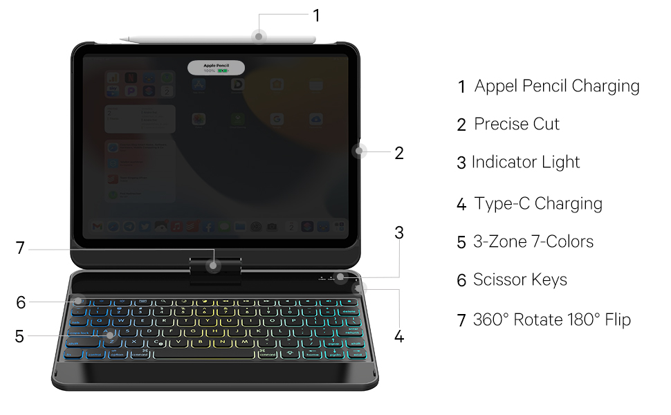 Earto K960 iPad Air 5th Generation Case with Keyboard, 360 Rotate, 17