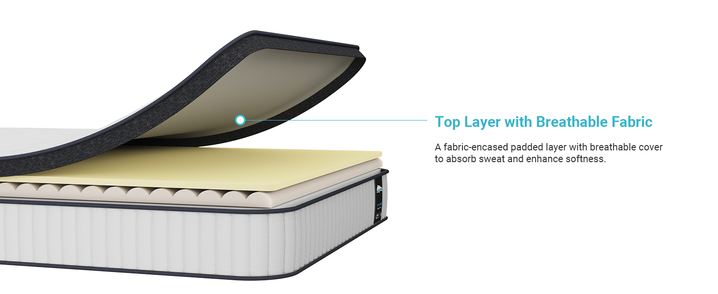 Serweet 14 Inch Memory Foam Hybrid Queen Mattress Heavier Coils for