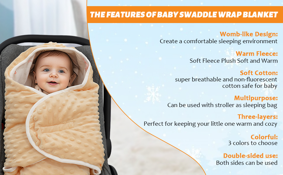 Miracle Baby Swaddle Blanket 03 Months Unisex Newborn