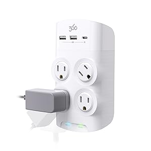 Revolve45 rotating outlets