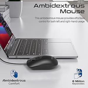 Ambidextrous Design for Dual Hand Usage