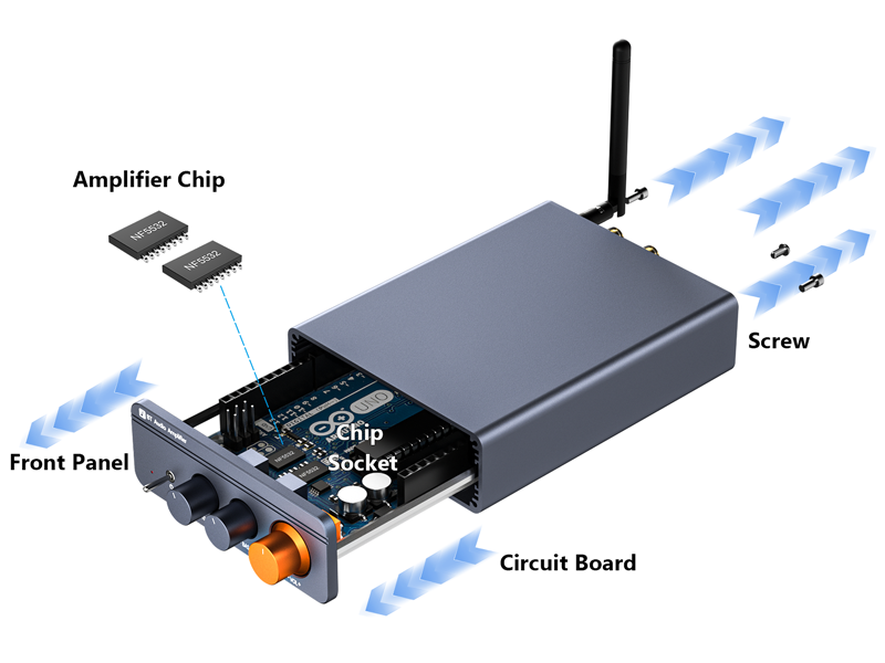 Amplificador Bluetooth