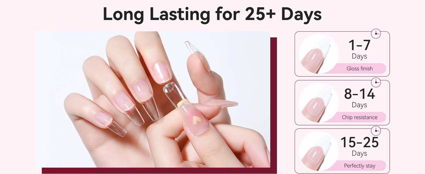 GEL BASE COAT