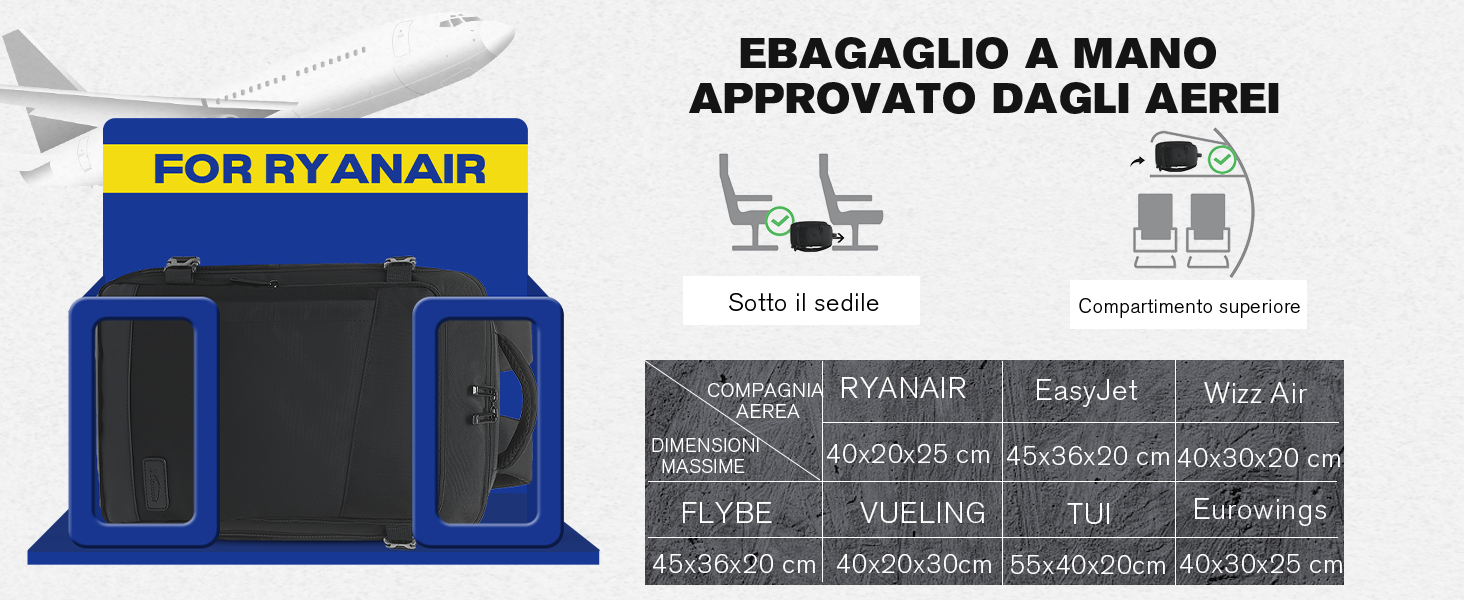 Dispositivo di misurazione del bagaglio blu con contrassegni e testo per il controllo della conformità delle dimensioni dei bagagli delle compagnie aeree Ryanair.