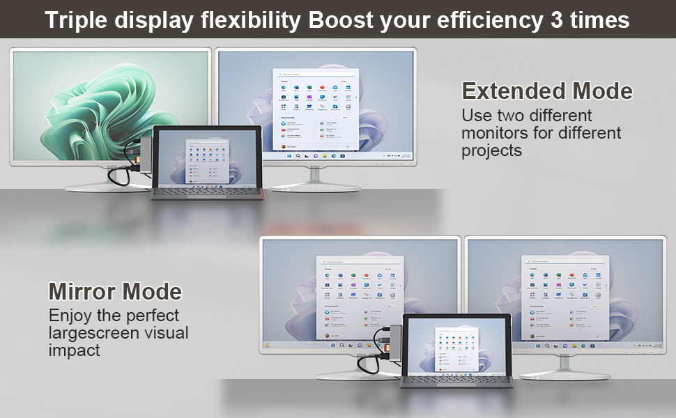 Surface Pro 9 Docking Station with 4K HDMI, USB C Thunderbolt 4