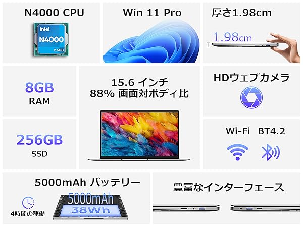 Amazon.co.jp: TPV Office 2024搭載 ノートパソコン 15.6型 1920×1080