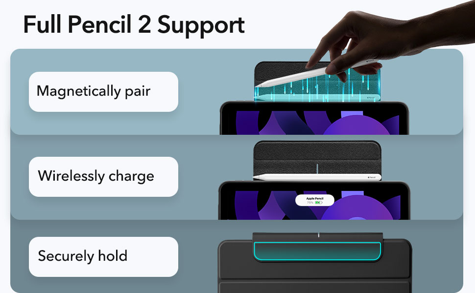 ESR for iPad Air 5th/4th Generation Case (2022/2020), iPad