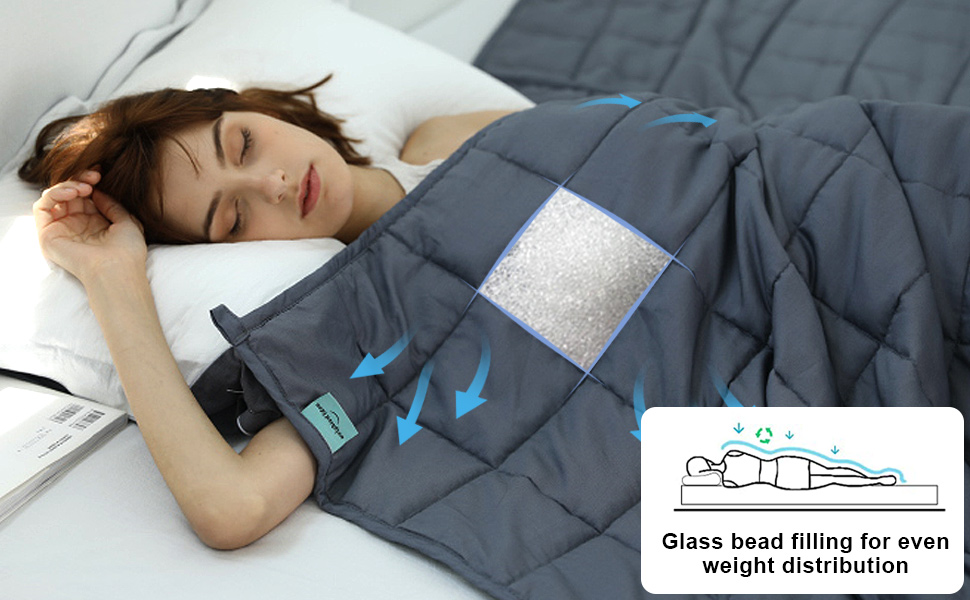 Weighted Idea Cooling Weighted Blanket Queen Size 15 Pounds