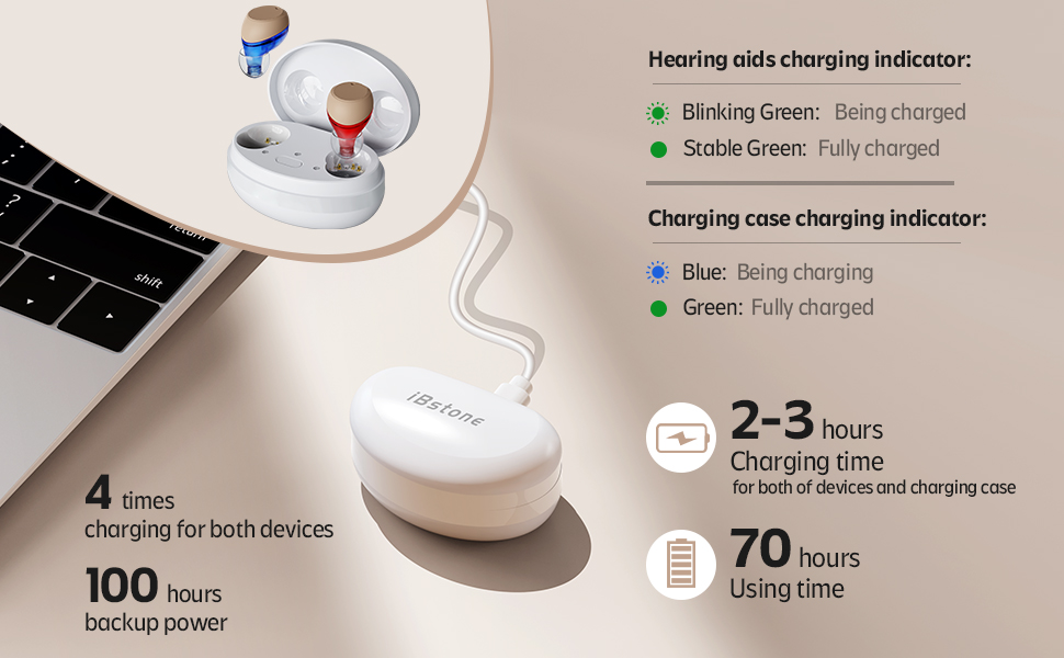 iBstone K21 hearing aids
