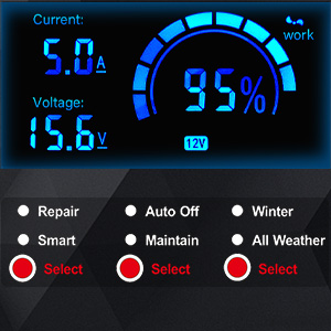 Smart LED Display
