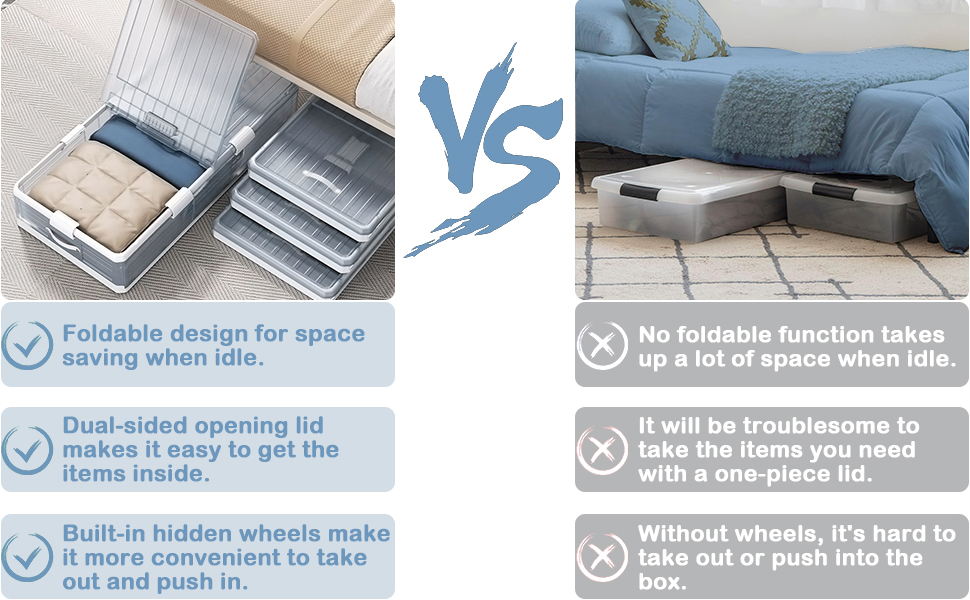 MMV Foldable Under Bed Storage Containers, Plastic Underbed