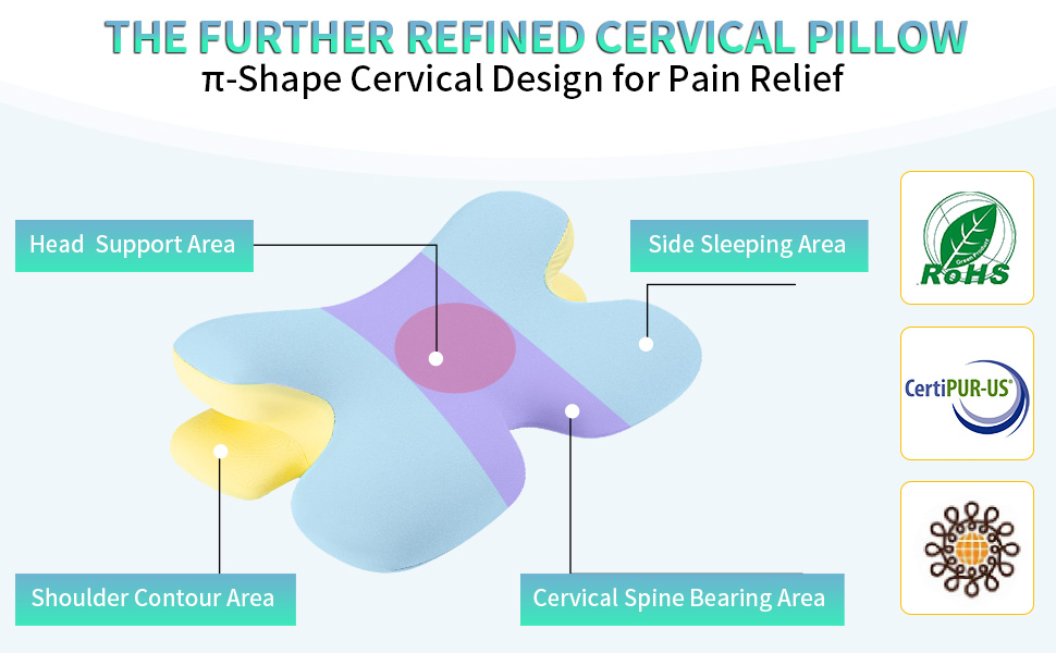 Neck support pillow  contour pillow