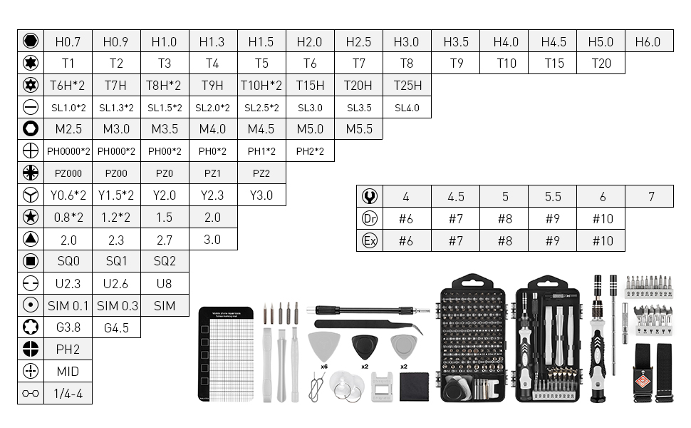 Schraubendreher Bit und Schraubenausdreher Bit