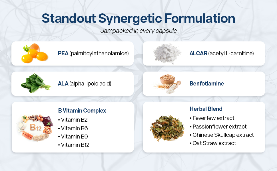 SciatiEase - 30 Day Supply - Sciatica Pain Relief - 3