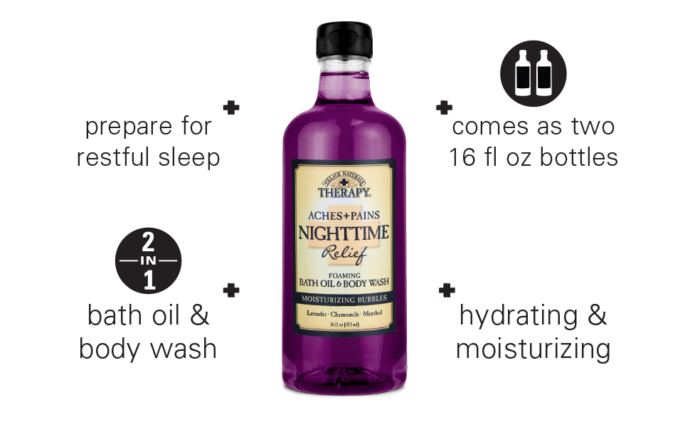 2 in 1 Bath Oil and Body Wash