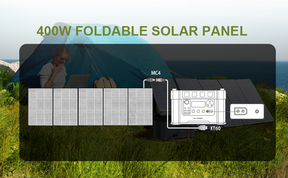 ALLPOWERS SP037 400W Portable Solar Panel Waterproof IP67 Foldable Solar Panel Kit