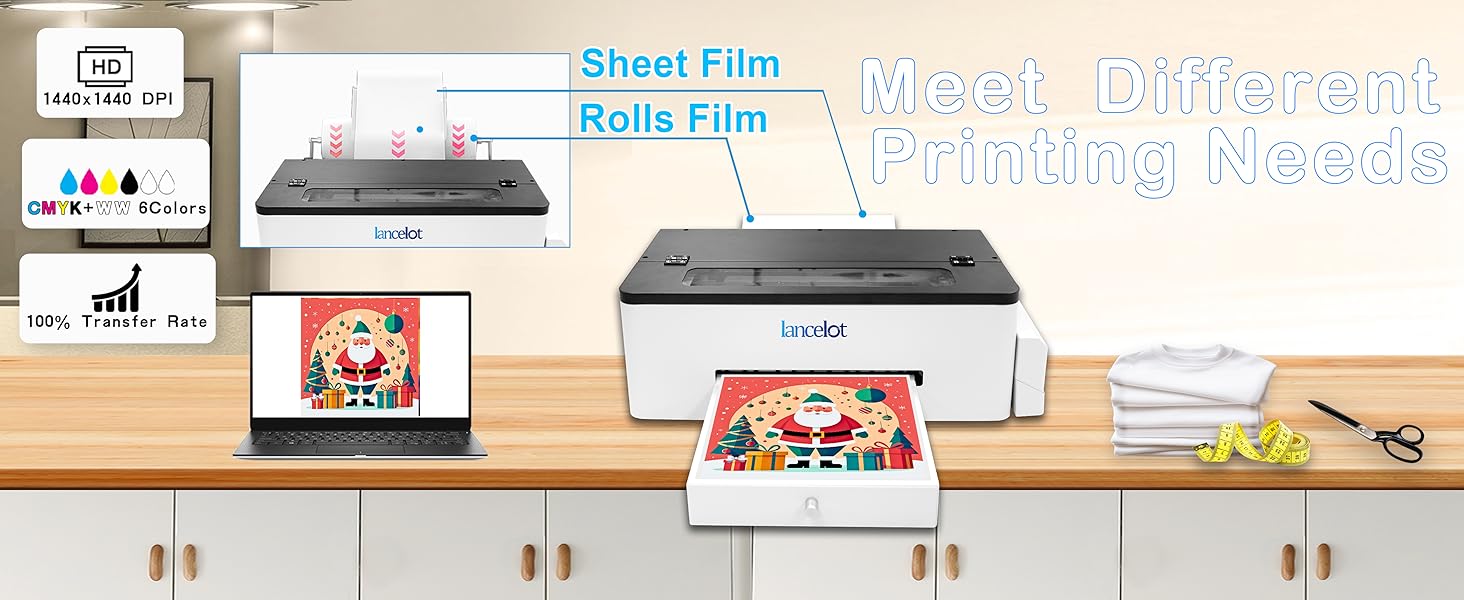 Meet different printing needs