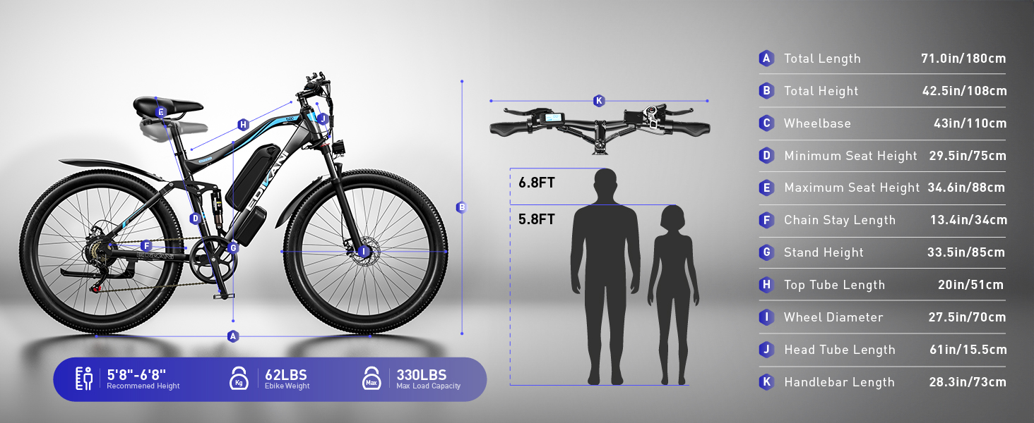 edikani ebike