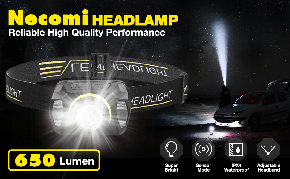 LED Head Torch Headlamp, Rechargeable Headlamp 650 Lumens