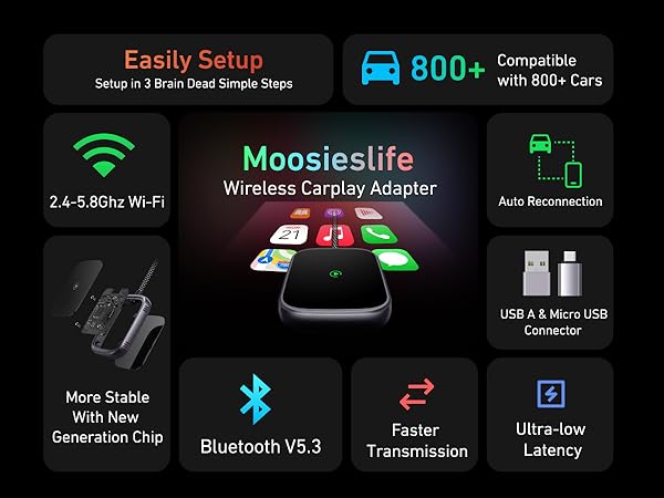 Apple - ルーシー Amazon.com: Moosieslife 2 in 1 Wireless Carplay Adapter